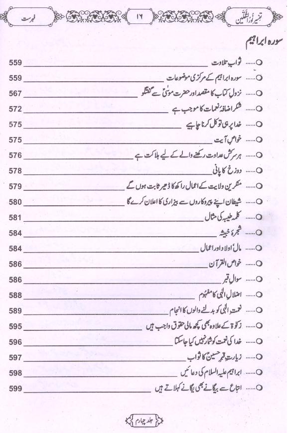 Tafseer Noor ul Saqlain Part 4 | 4تفسیر نور الثقلین