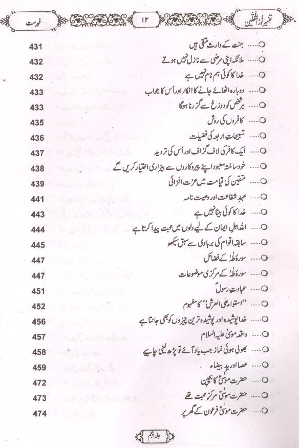 Tafseer Noor ul Saqlain Part 5 | 5 تفسیر نور الثقلین