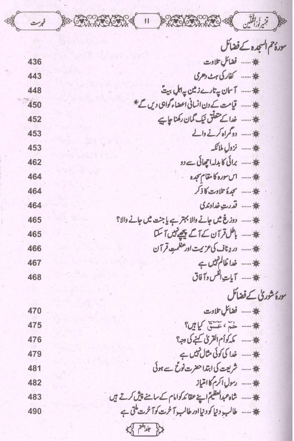 Tafseer Noor ul Saqlain Part 7 | 7تفسیر نور الثقلین