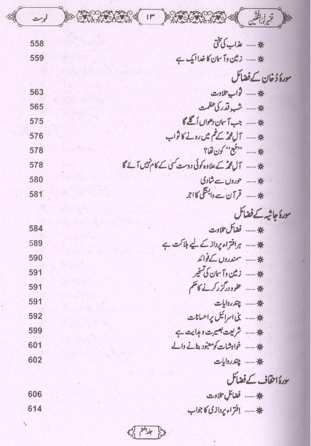 Tafseer Noor ul Saqlain Part 7 | 7تفسیر نور الثقلین