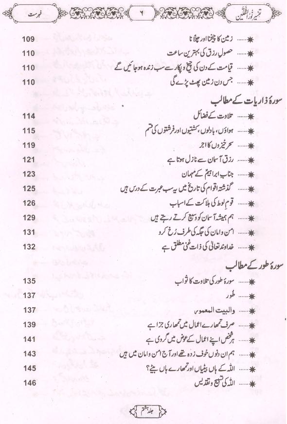 Tafseer Noor ul Saqlain Part 8 | 8تفسیر نور الثقلین