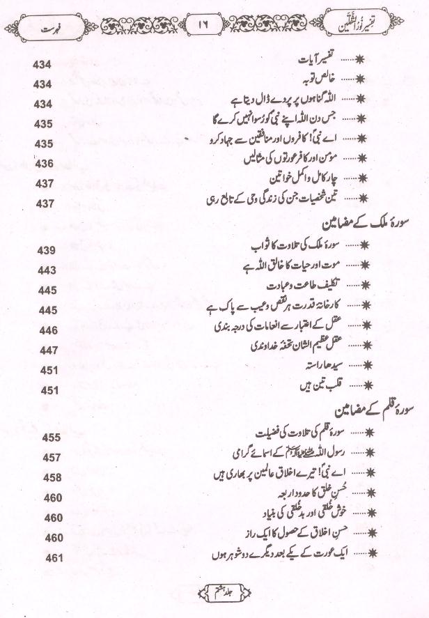 Tafseer Noor ul Saqlain Part 8 | 8تفسیر نور الثقلین