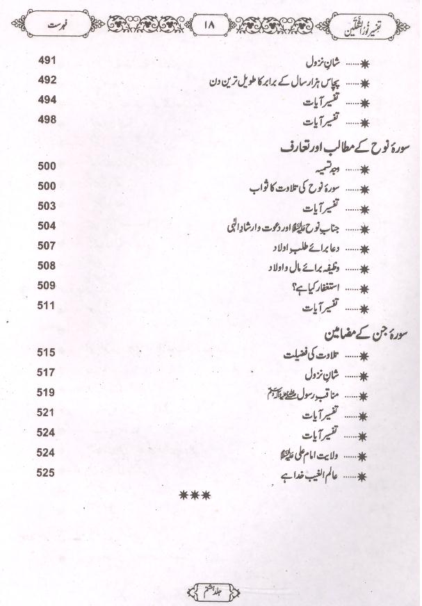 Tafseer Noor ul Saqlain Part 8 | 8تفسیر نور الثقلین