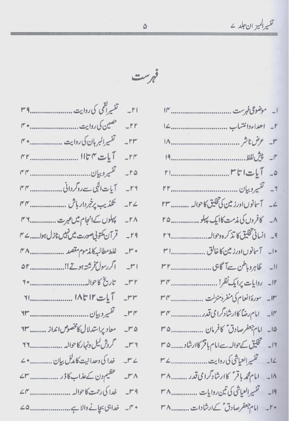 Tafseer Al Mizan Part 7 | تفسیر المیزان جلد ہفتم