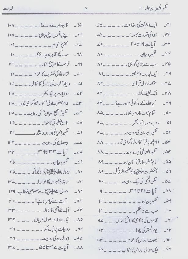 Tafseer Al Mizan Part 7 | تفسیر المیزان جلد ہفتم