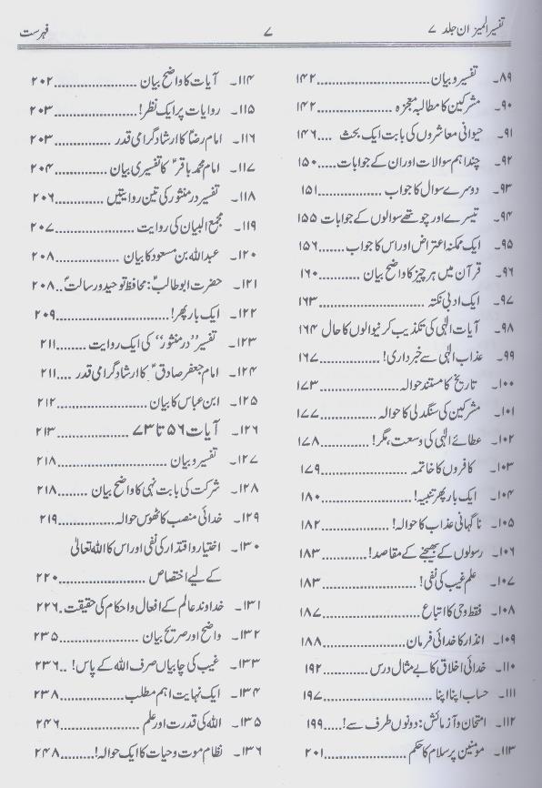Tafseer Al Mizan Part 7 | تفسیر المیزان جلد ہفتم