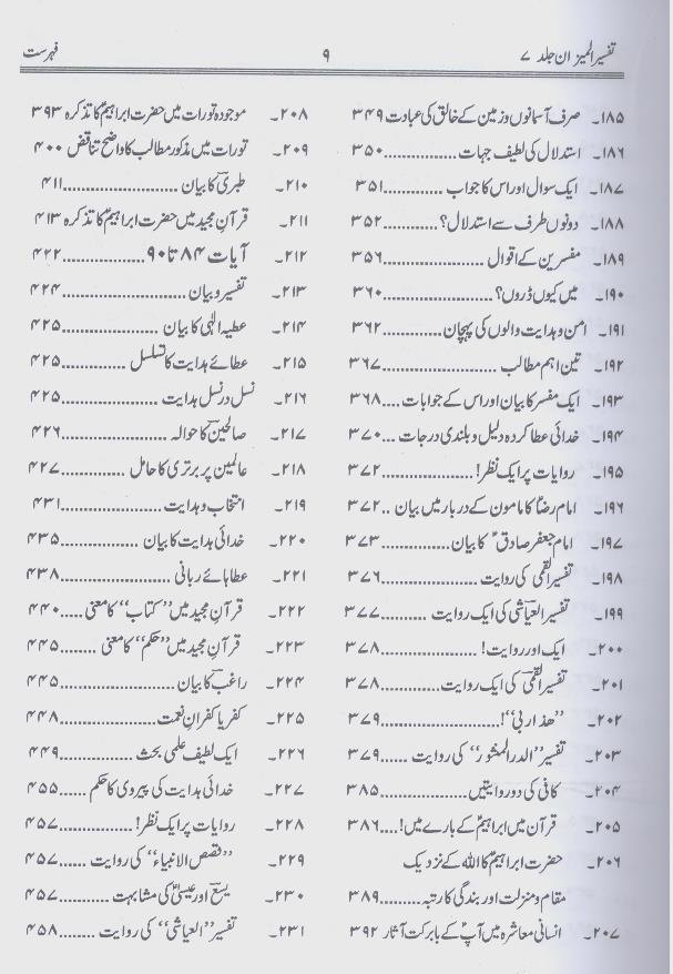 Tafseer Al Mizan Part 7 | تفسیر المیزان جلد ہفتم