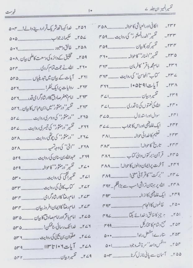 Tafseer Al Mizan Part 7 | تفسیر المیزان جلد ہفتم