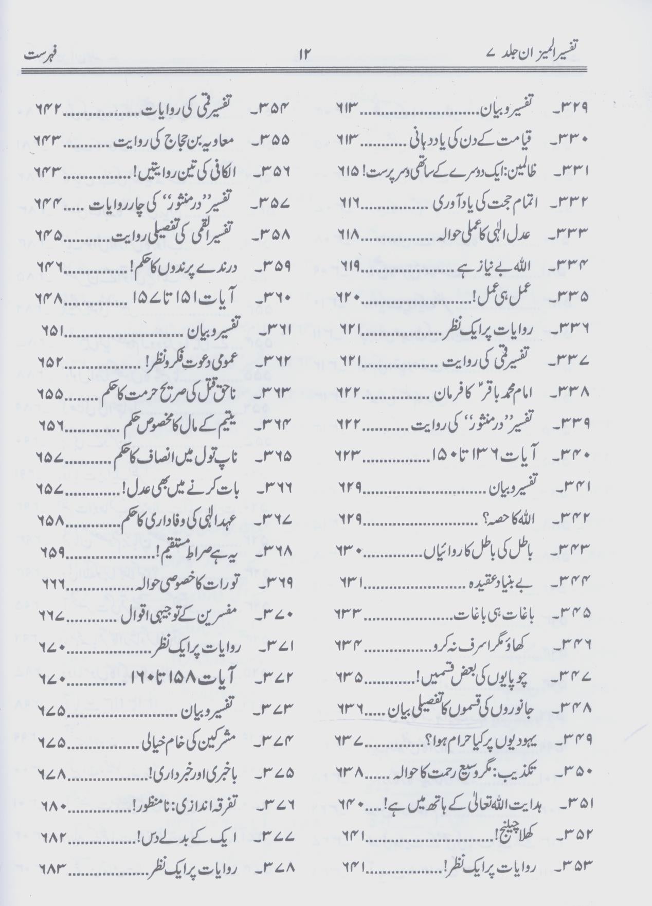 Tafseer Al Mizan Part 7 | تفسیر المیزان جلد ہفتم