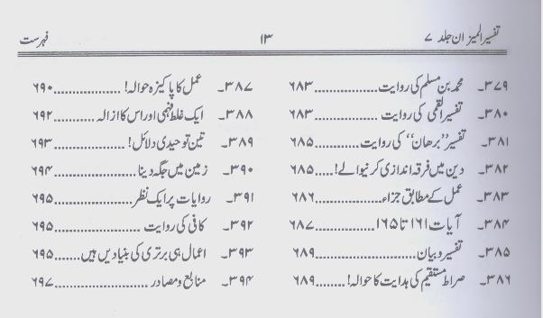 Tafseer Al Mizan Part 7 | تفسیر المیزان جلد ہفتم