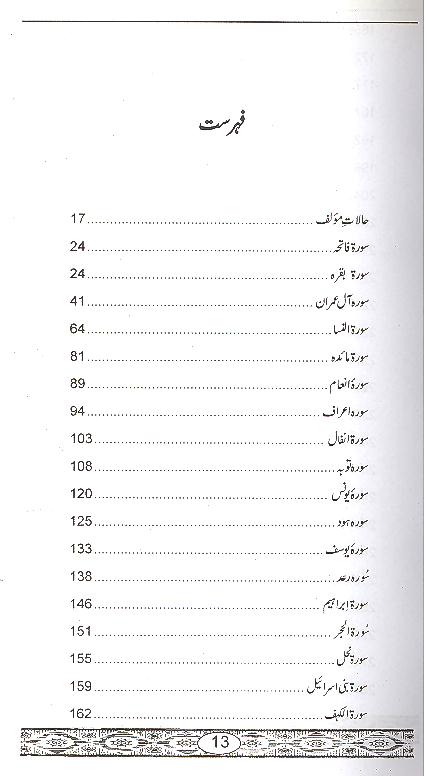 Tafseer e Furat  تفسیر فرات (بقیتہ اللہ)۔