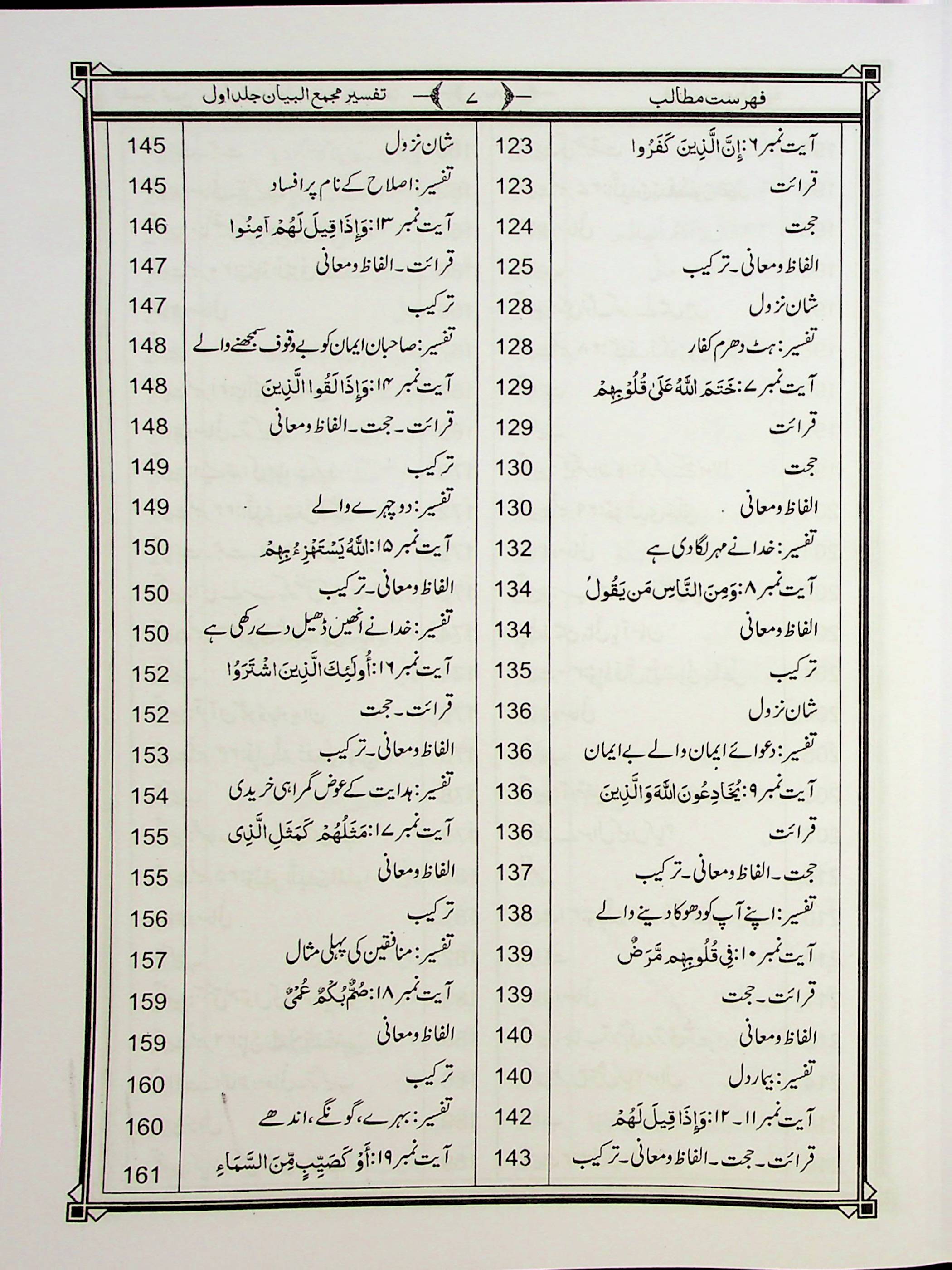 Tafseer e Majmaul Bayan Part 1 | تفسیر مجمع البیان جلد اول
