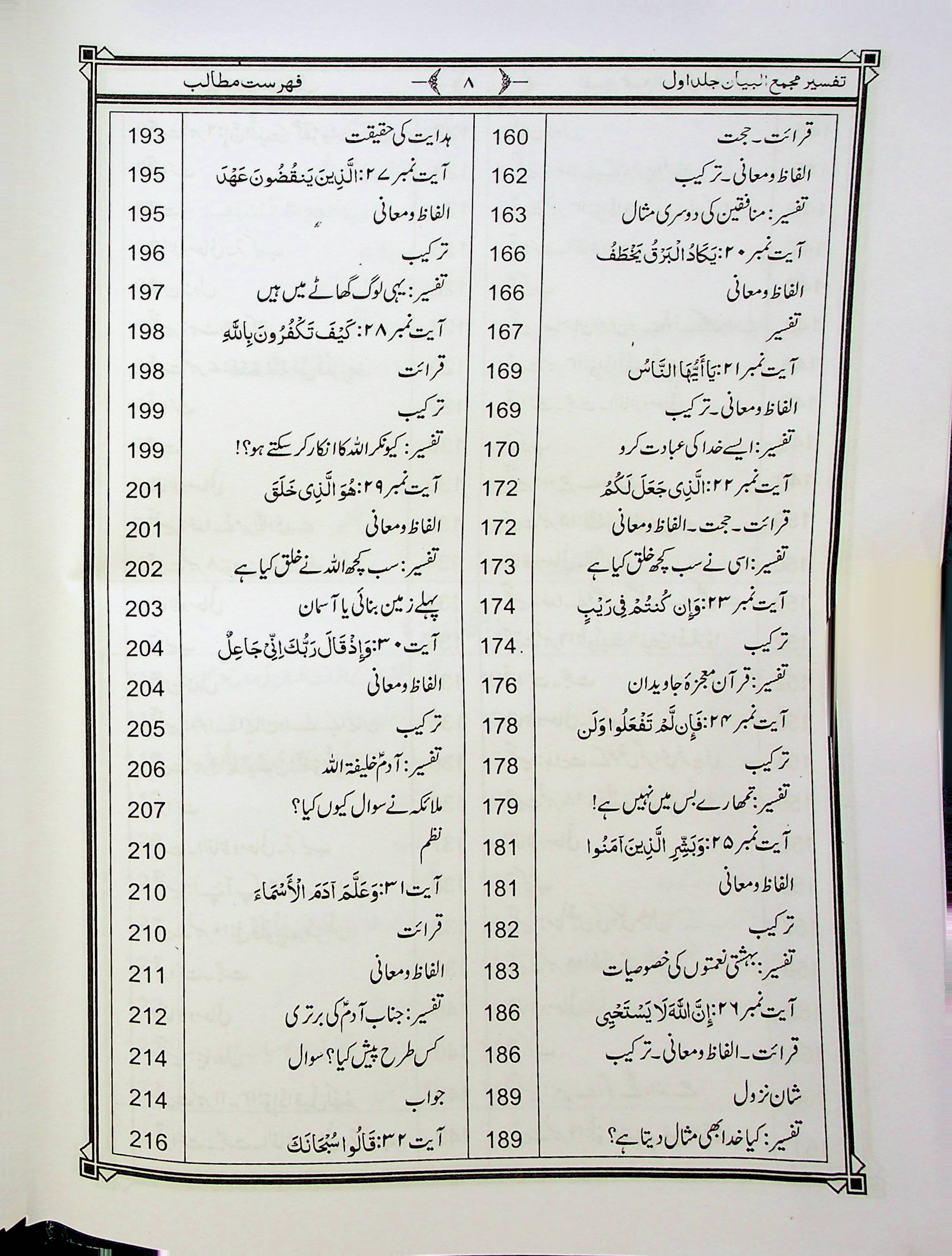Tafseer e Majmaul Bayan Part 1 | تفسیر مجمع البیان جلد اول