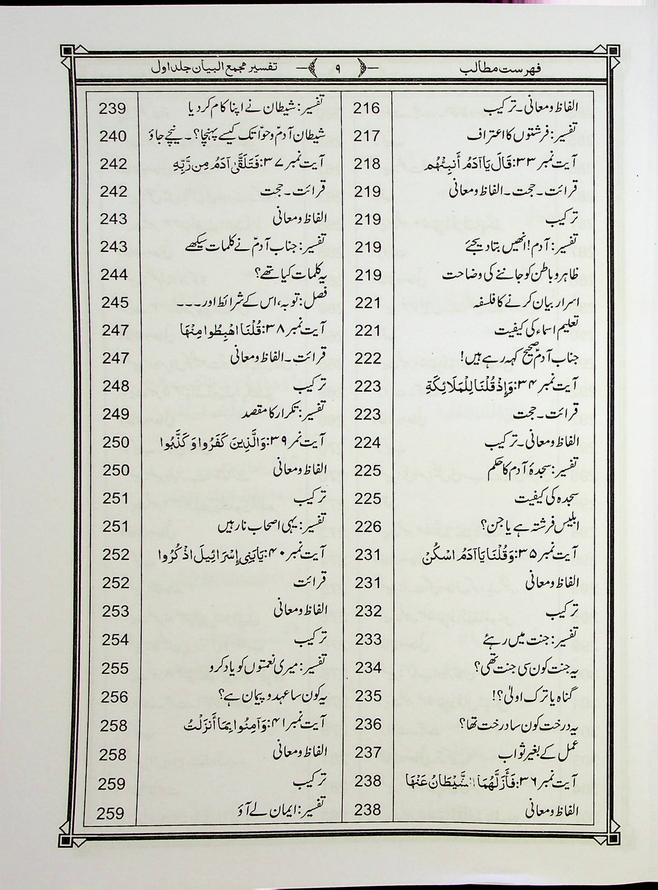 Tafseer e Majmaul Bayan Part 1 | تفسیر مجمع البیان جلد اول