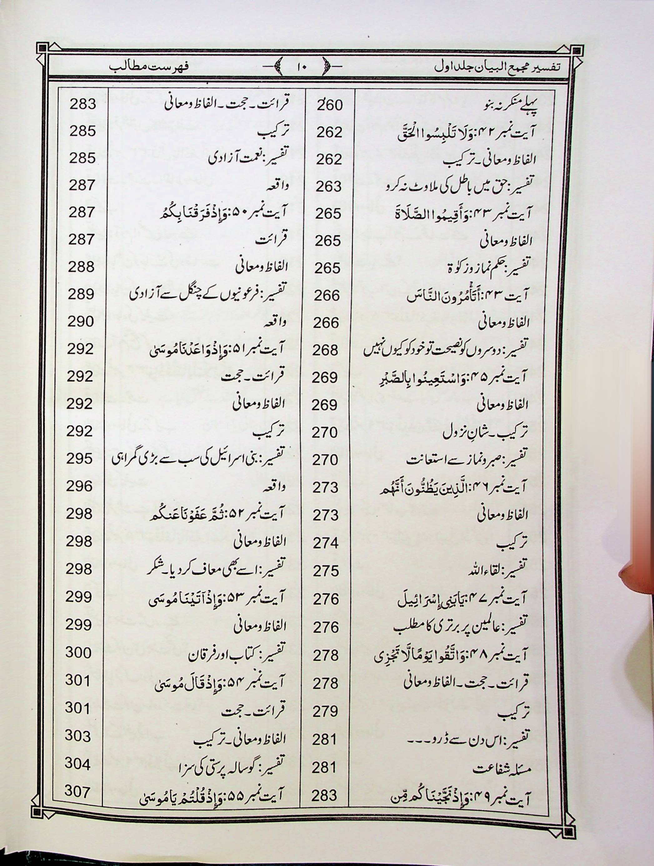 Tafseer e Majmaul Bayan Part 1 | تفسیر مجمع البیان جلد اول