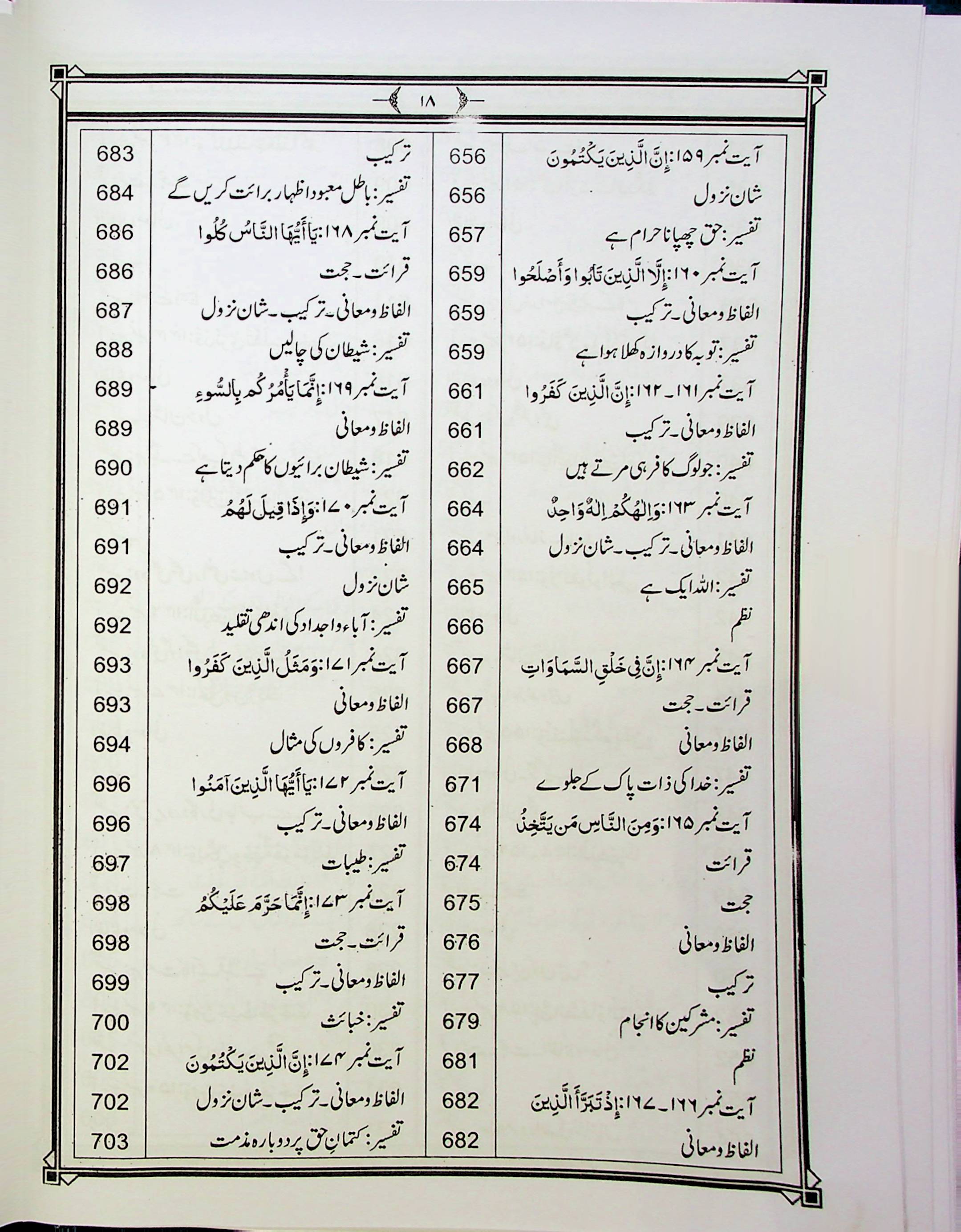 Tafseer e Majmaul Bayan Part 1 | تفسیر مجمع البیان جلد اول