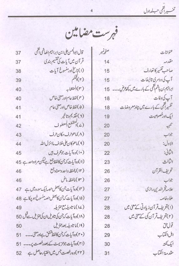Tafseer e Qummi Part-1 | 1تفسیر القمی