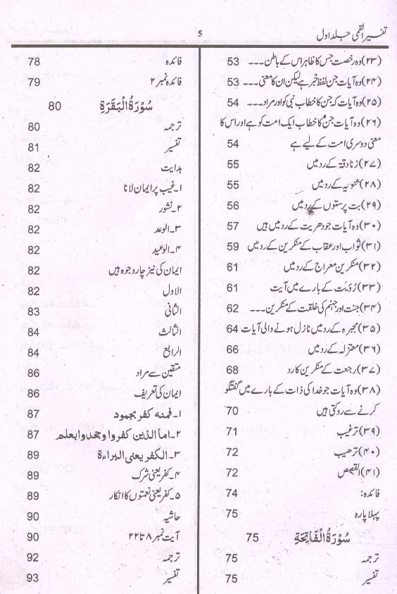 Tafseer e Qummi Part-1 | 1تفسیر القمی