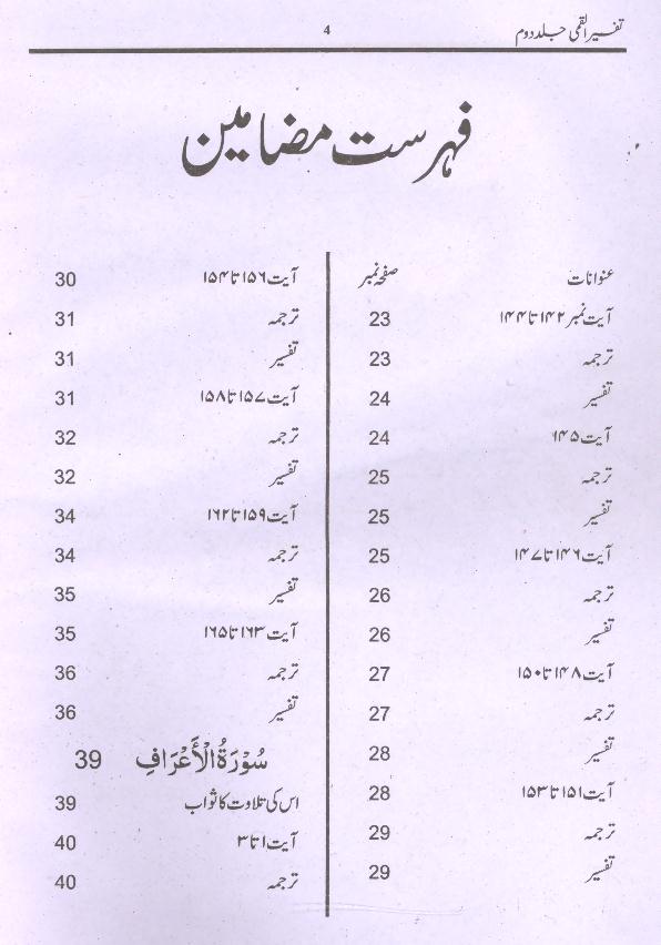 Tafseer e Qummi Small Set Of 2 Books |تفسیر القمی سیٹ سمال 2 جلدیں