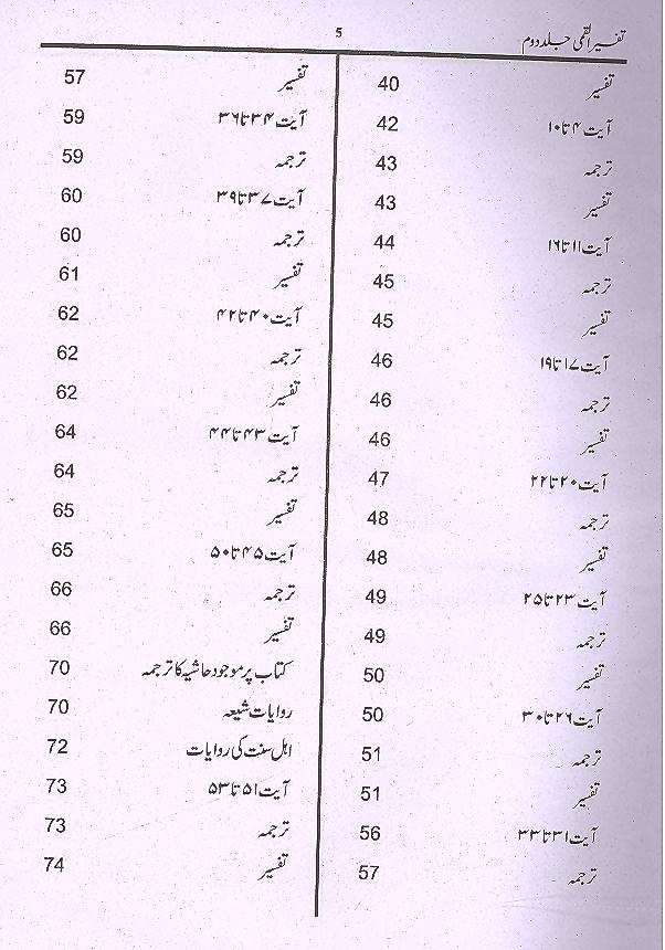 Tafseer e Qummi Small Set Of 2 Books |تفسیر القمی سیٹ سمال 2 جلدیں