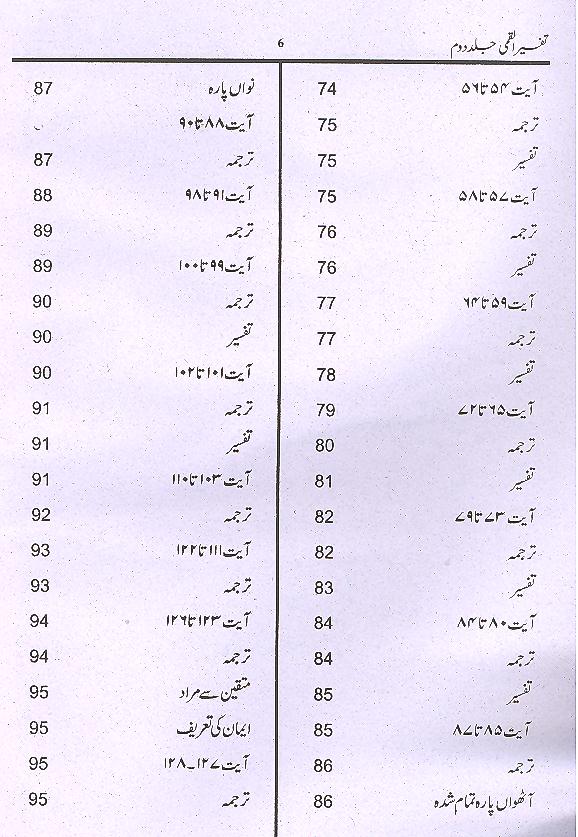 Tafseer e Qummi Small Set Of 2 Books |تفسیر القمی سیٹ سمال 2 جلدیں