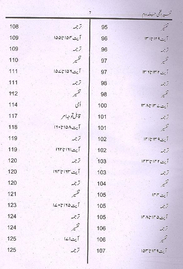 Tafseer e Qummi Small Set Of 2 Books |تفسیر القمی سیٹ سمال 2 جلدیں