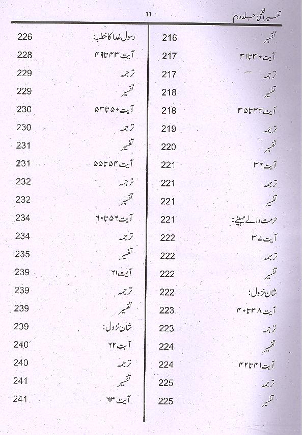 Tafseer e Qummi Small Set Of 2 Books |تفسیر القمی سیٹ سمال 2 جلدیں