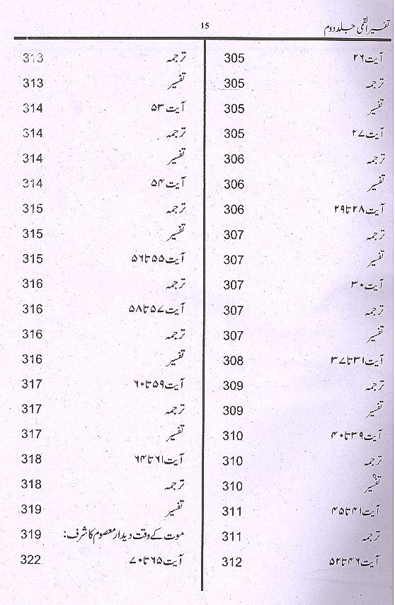 Tafseer e Qummi Small Set Of 2 Books |تفسیر القمی سیٹ سمال 2 جلدیں