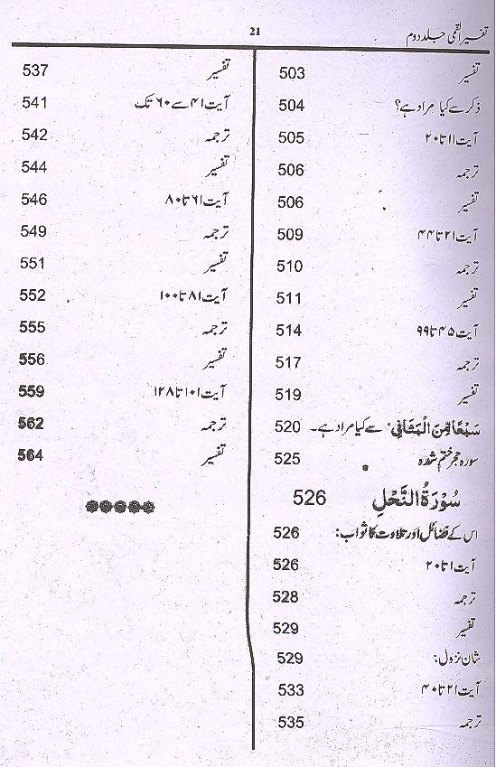 Tafseer e Qummi Small Set Of 2 Books |تفسیر القمی سیٹ سمال 2 جلدیں
