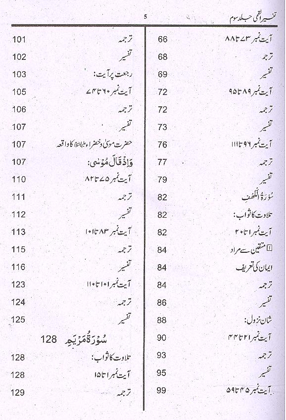 Tafseer e Qummi Part 3 | 3 تفسیر القمی