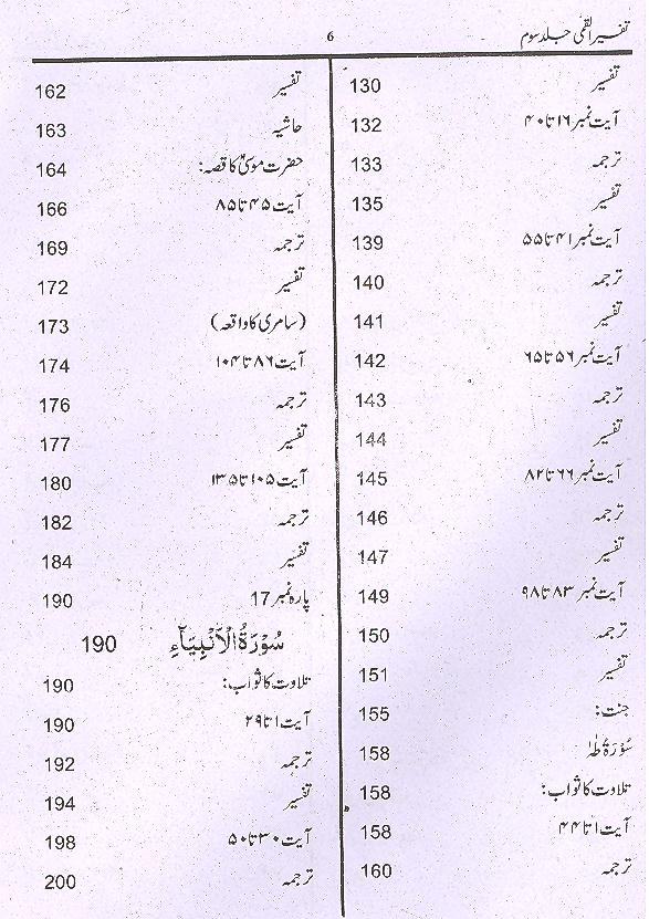 Tafseer e Qummi Part 3 | 3 تفسیر القمی