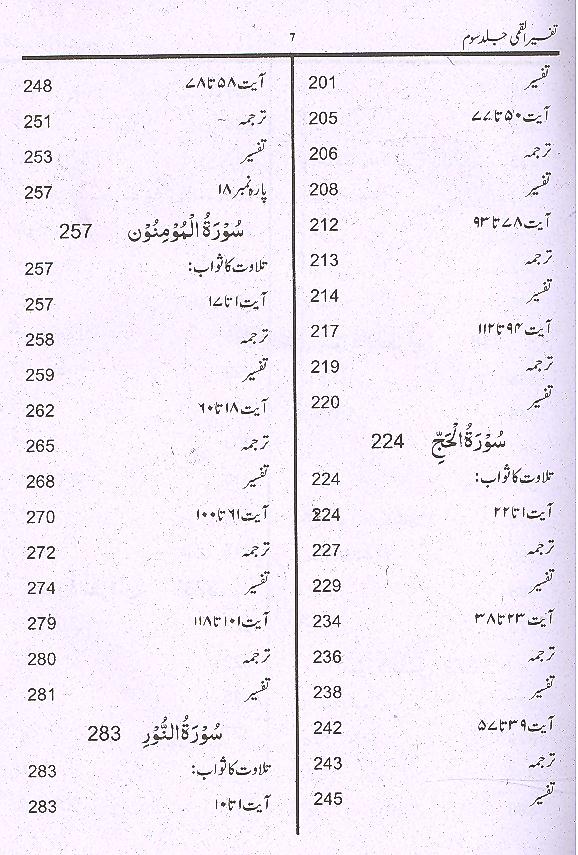 Tafseer e Qummi Part 3 | 3 تفسیر القمی