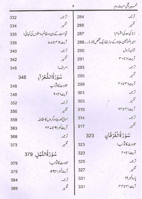Tafseer e Qummi Part 3 | 3 تفسیر القمی