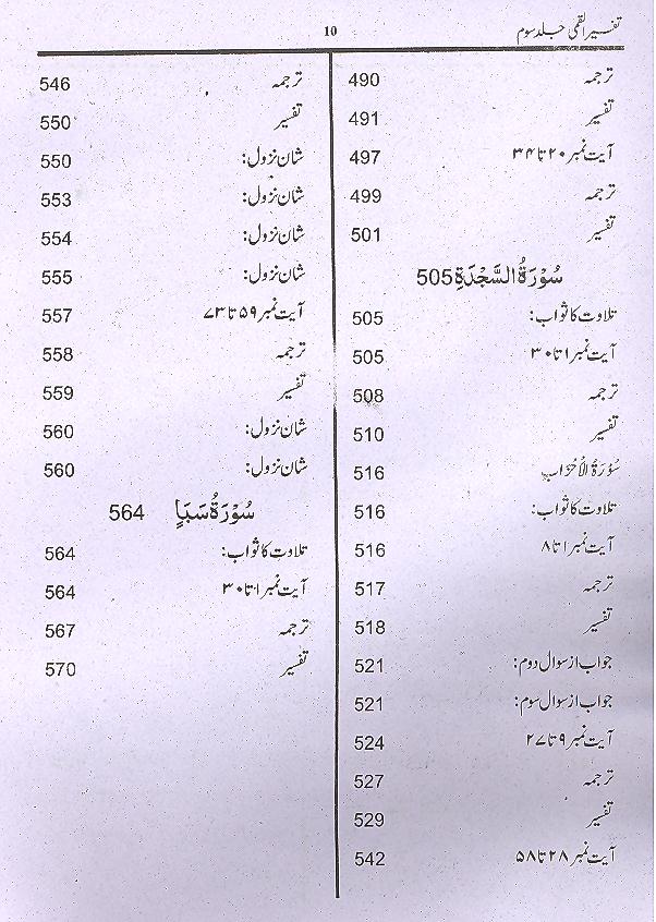 Tafseer e Qummi Part 3 | 3 تفسیر القمی