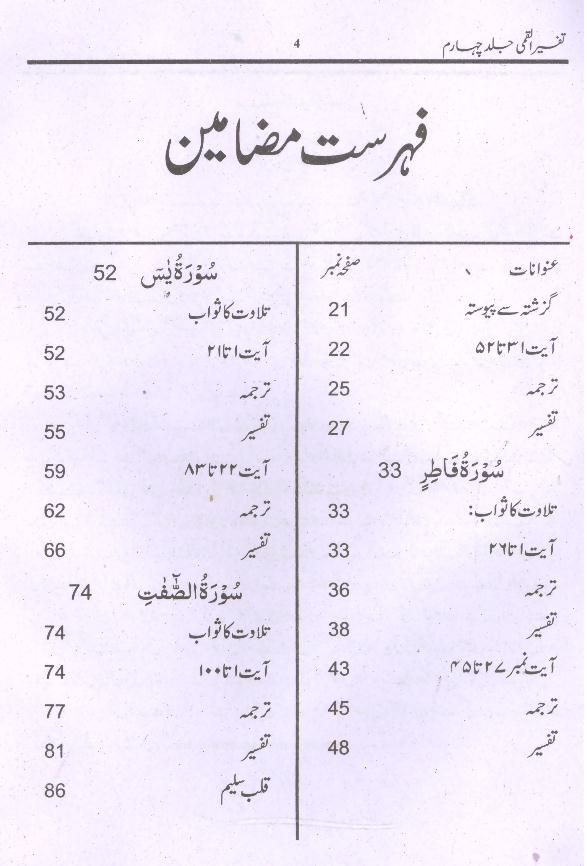 Tafseer e Qummi Part 4 | 4 تفسیر القمی