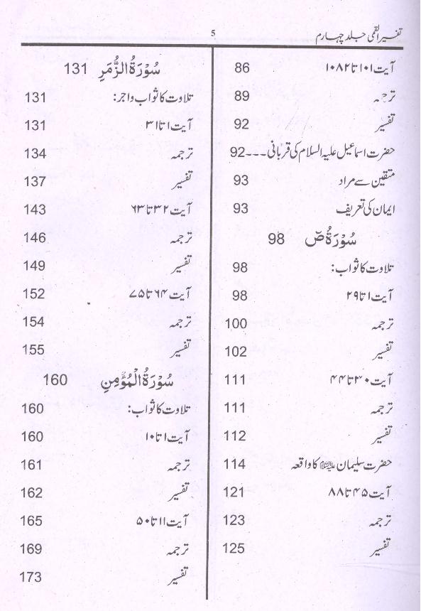 Tafseer e Qummi Part 4 | 4 تفسیر القمی