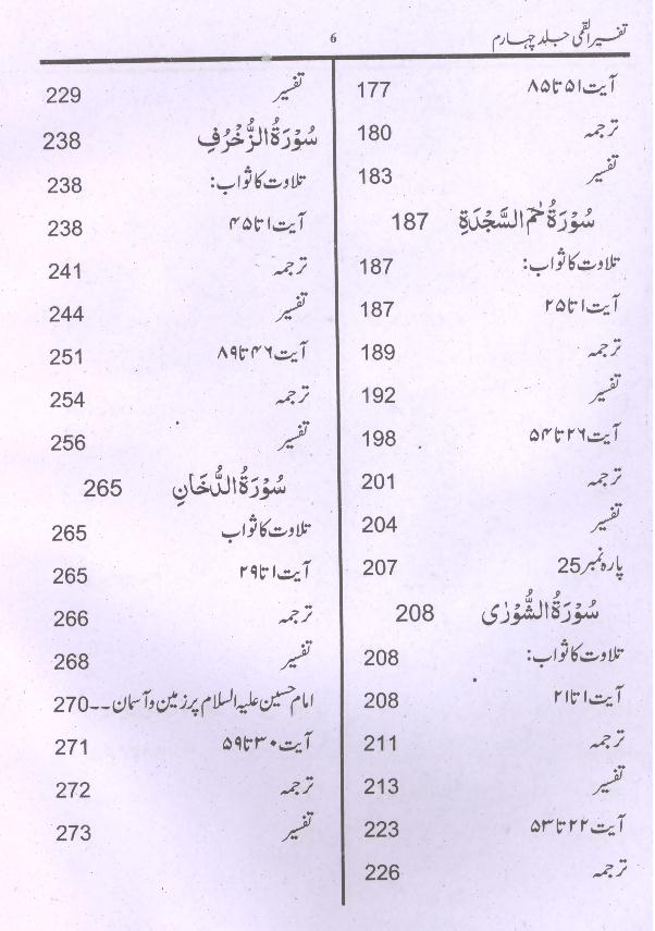 Tafseer e Qummi Part 4 | 4 تفسیر القمی