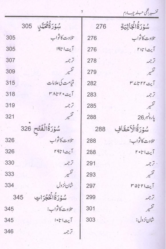 Tafseer e Qummi Part 4 | 4 تفسیر القمی