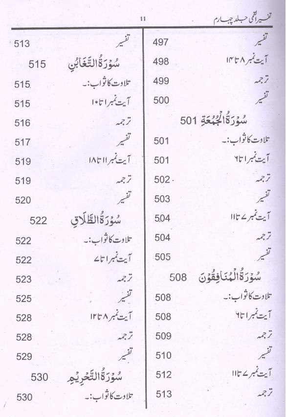 Tafseer e Qummi Part 4 | 4 تفسیر القمی