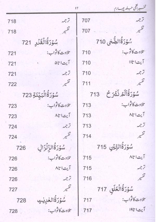Tafseer e Qummi Part 4 | 4 تفسیر القمی