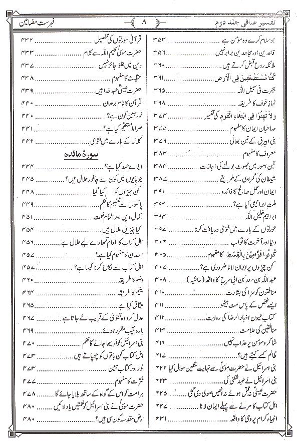 Tafseer e Safi Part 2 || 2تفسیر صافی