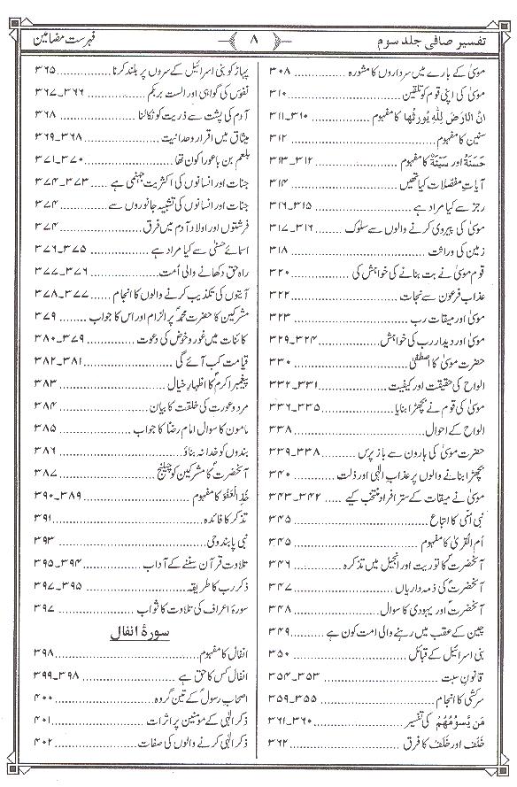 Tafseer e Safi Part 3 | تفسیر صافی جلد سوئم