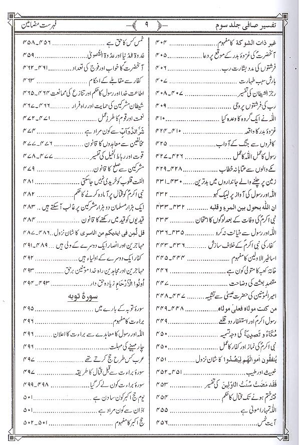 Tafseer e Safi Part 3 | تفسیر صافی جلد سوئم