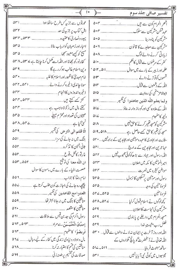 Tafseer e Safi Part 3 | تفسیر صافی جلد سوئم