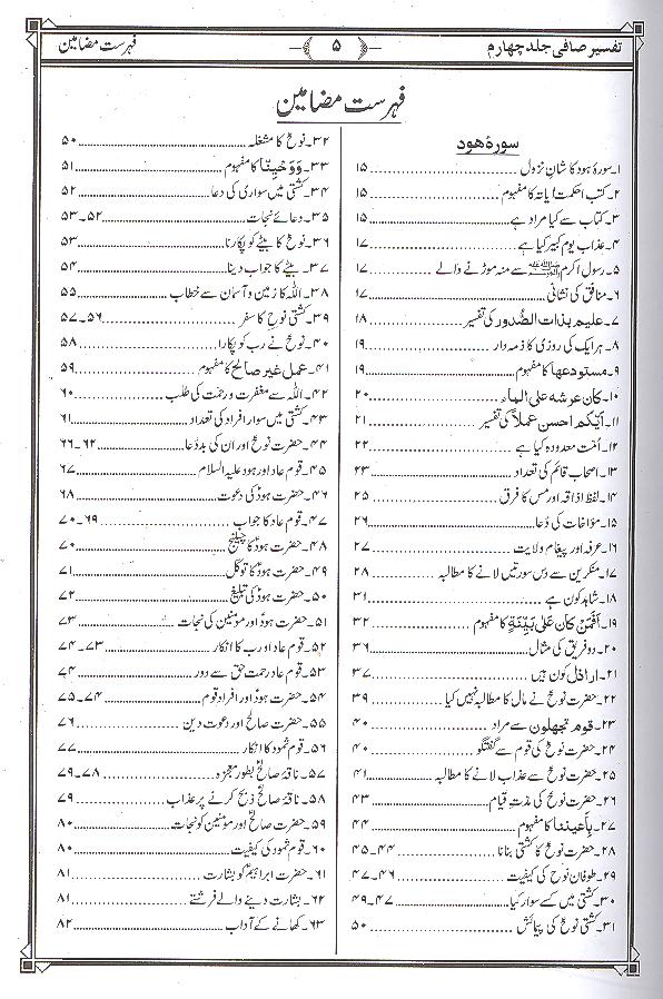 Tafseer e Safi Part 4 | 4