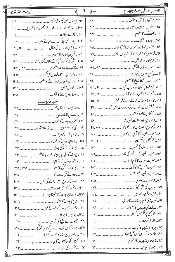 Tafseer e Safi Part 4 | 4