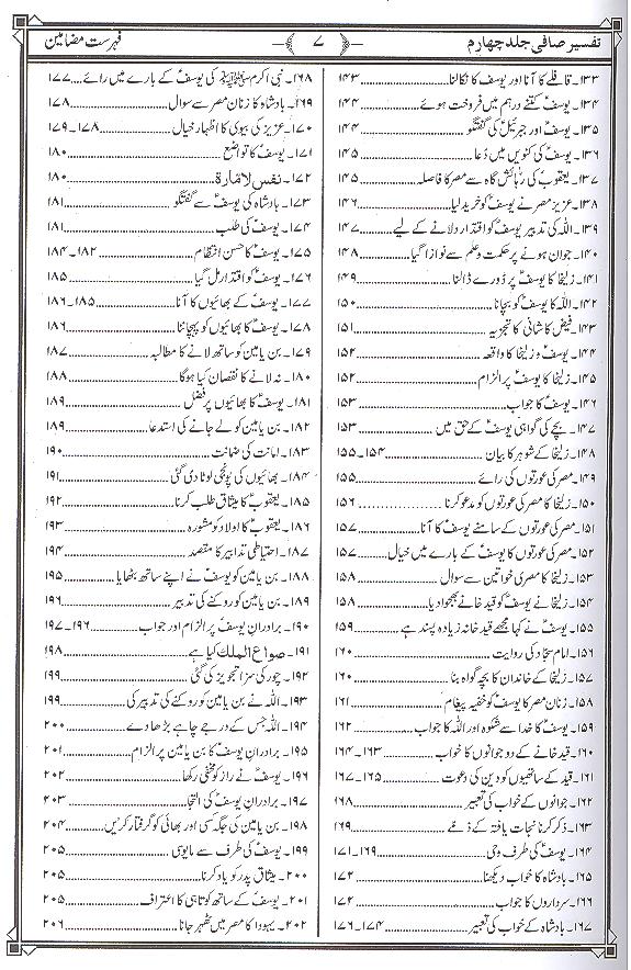 Tafseer e Safi Part 4 | 4