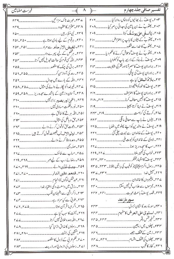 Tafseer e Safi Part 4 | 4