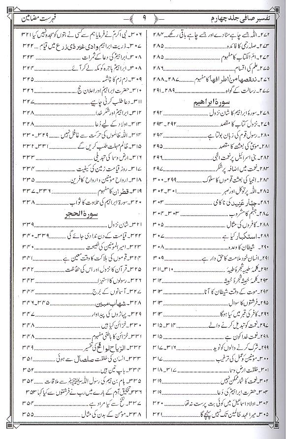 Tafseer e Safi Part 4 | 4