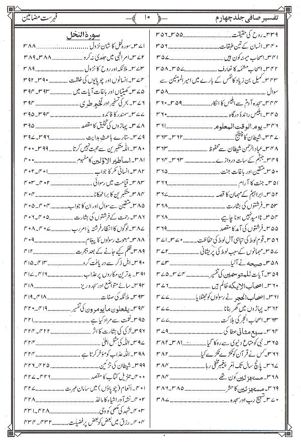 Tafseer e Safi Part 4 | 4
